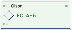 Completed FC at-bat — batter safe at first with FC notation