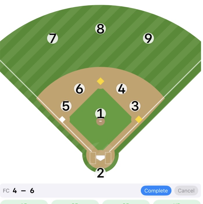 Fielder&rsquo;s choice — tapping fielders to build the sequence