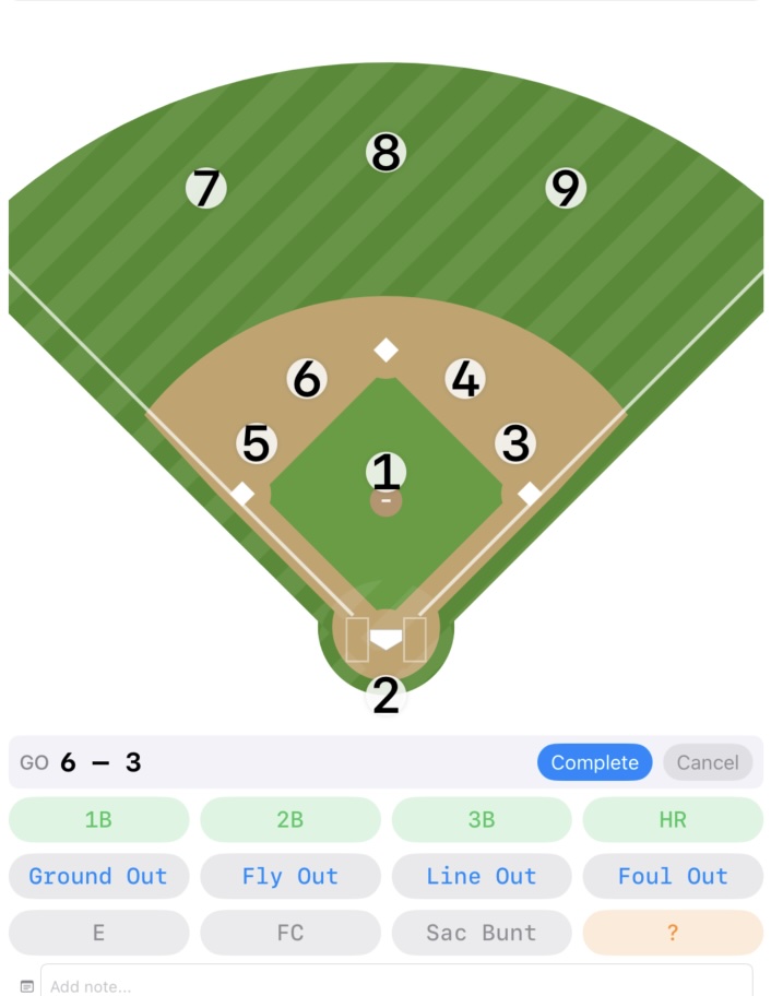 Diamond with fielder numbers visible during a fielding sequence