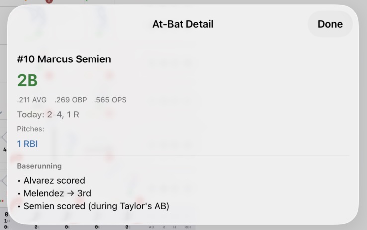 At-Bat Detail popup showing player stats, pitch sequence, RBI, and baserunning events