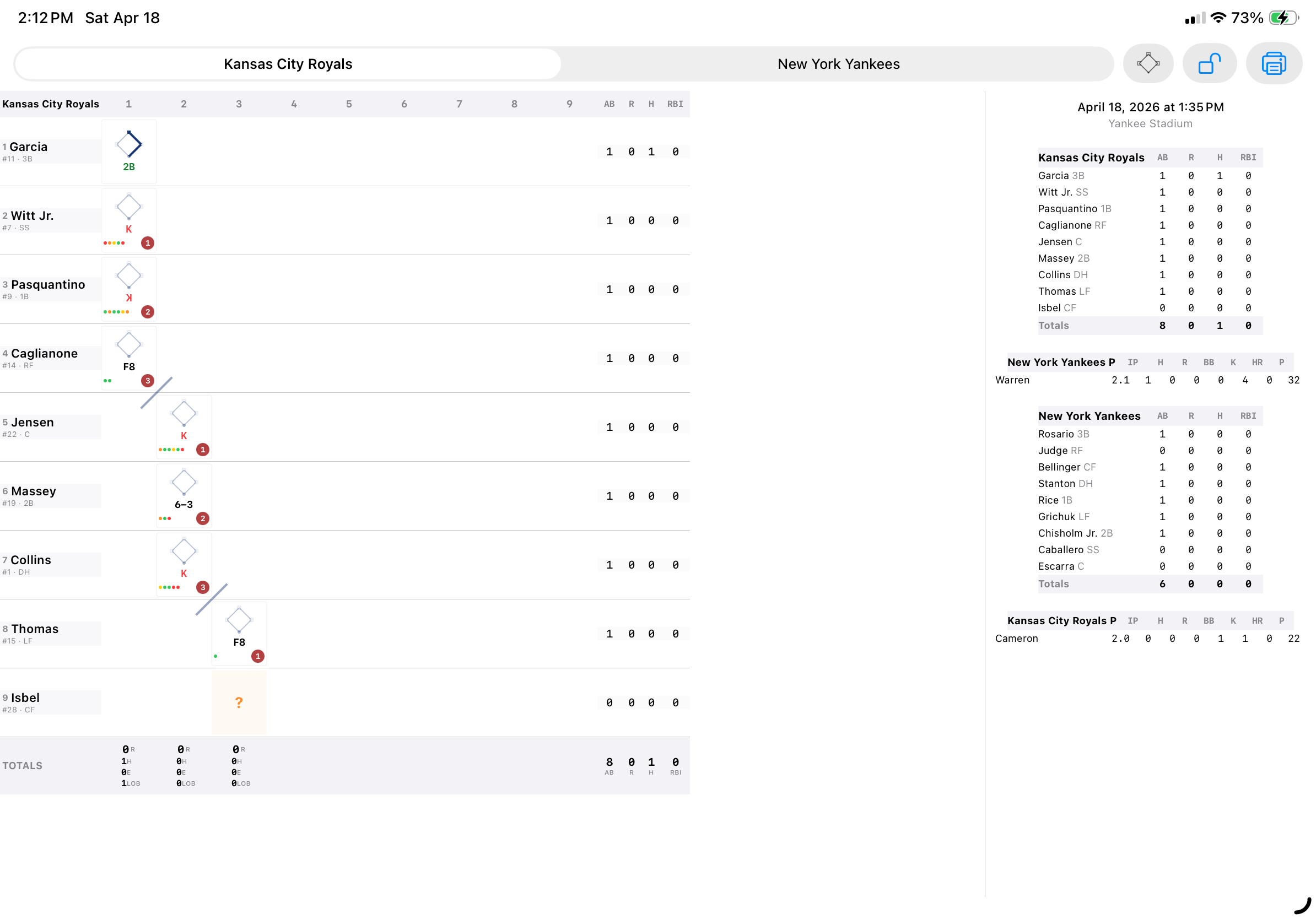 Scorecard landscape view with toolbar showing print, share, and refresh buttons