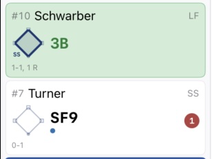 Completed sac fly — Turner&rsquo;s SF9 with RBI dot, and Schwarber&rsquo;s preceding triple